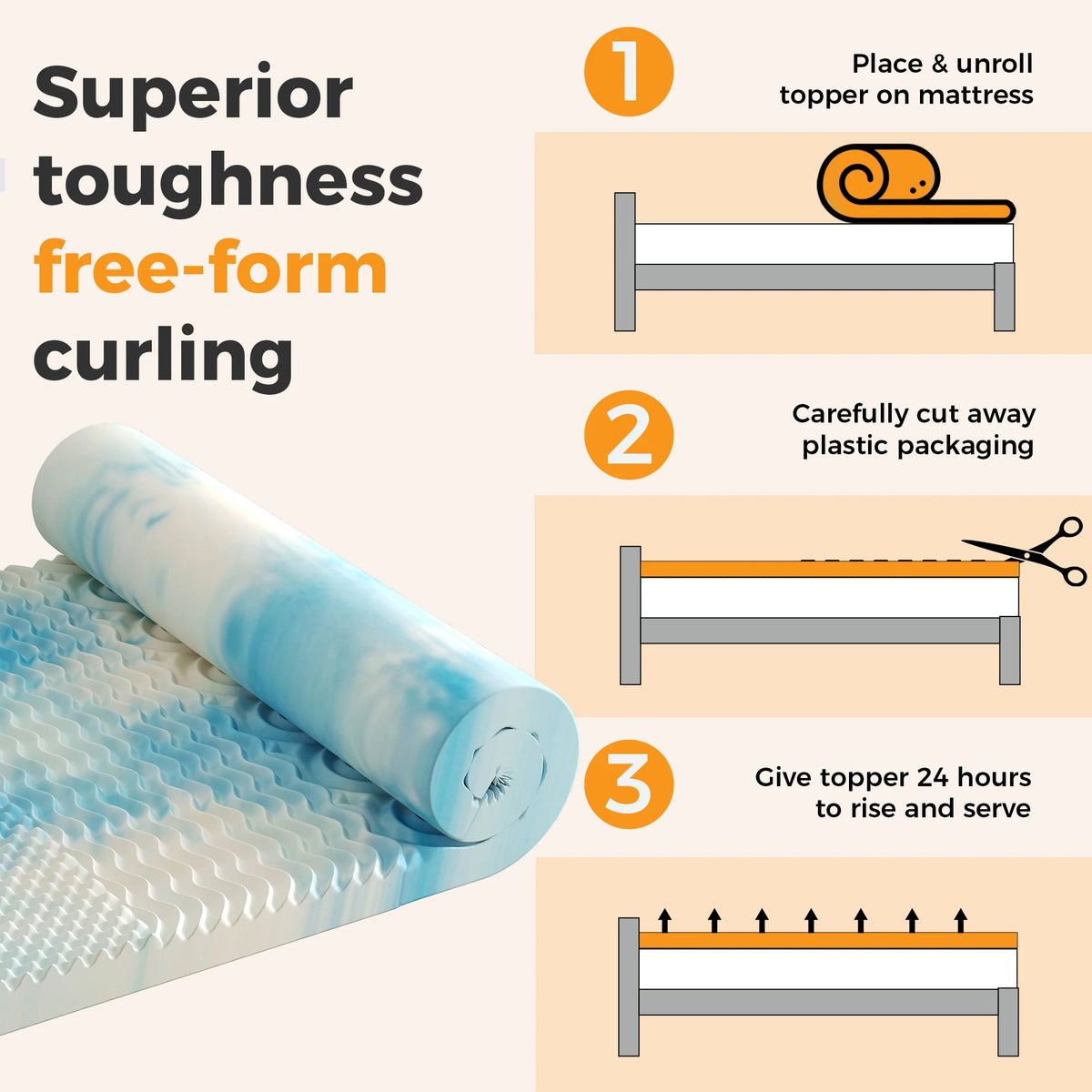 JHK Cooling Gel Memory Foam Mattress Topper Targeted Pressure Relief