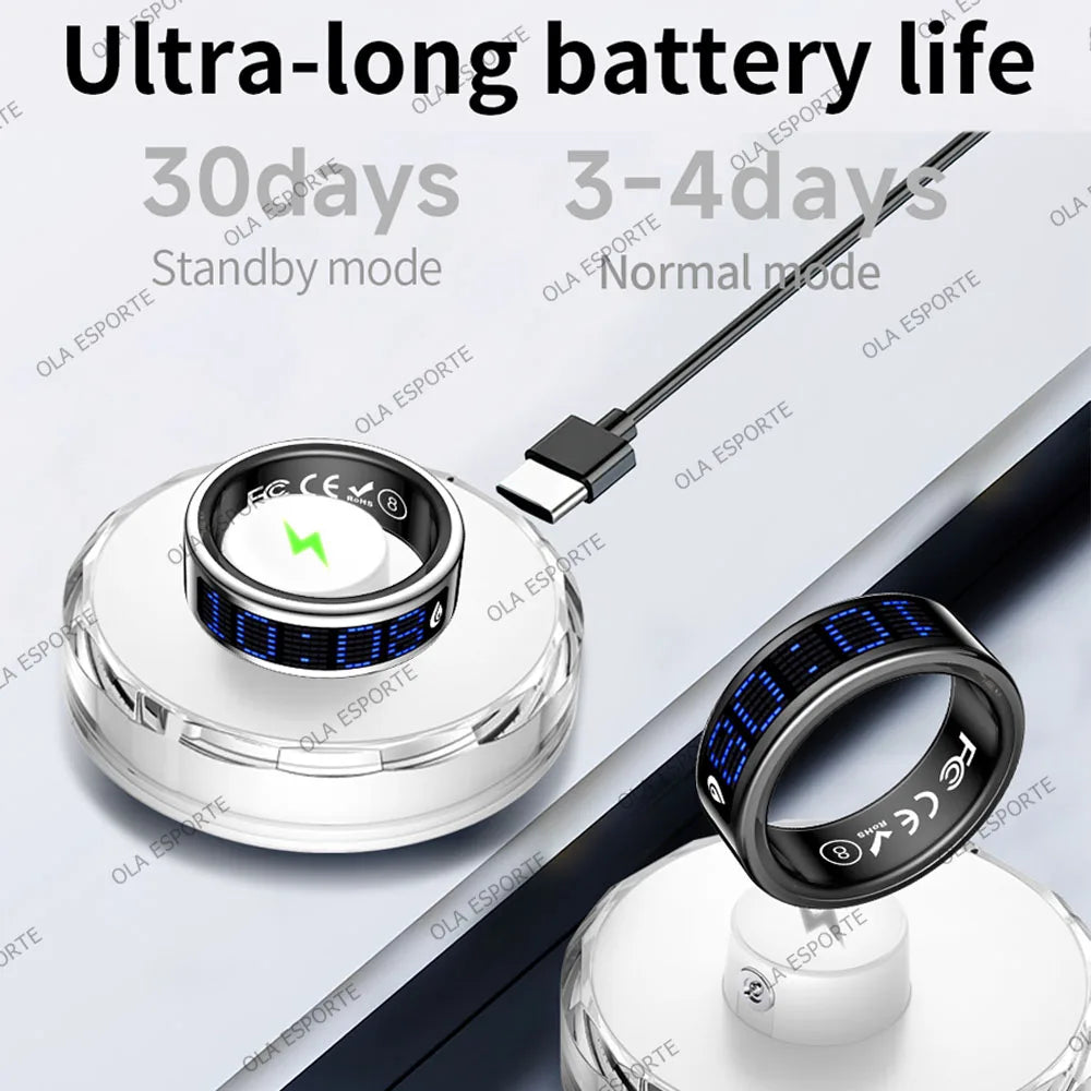 Smart Ring Led Display Heart Rate Blood Oxygen Monitor