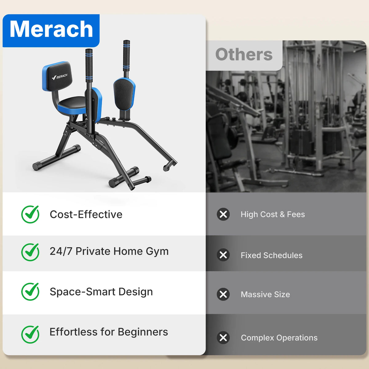 Merach Hip Abductor And Adductor Leg Trainer With Bands