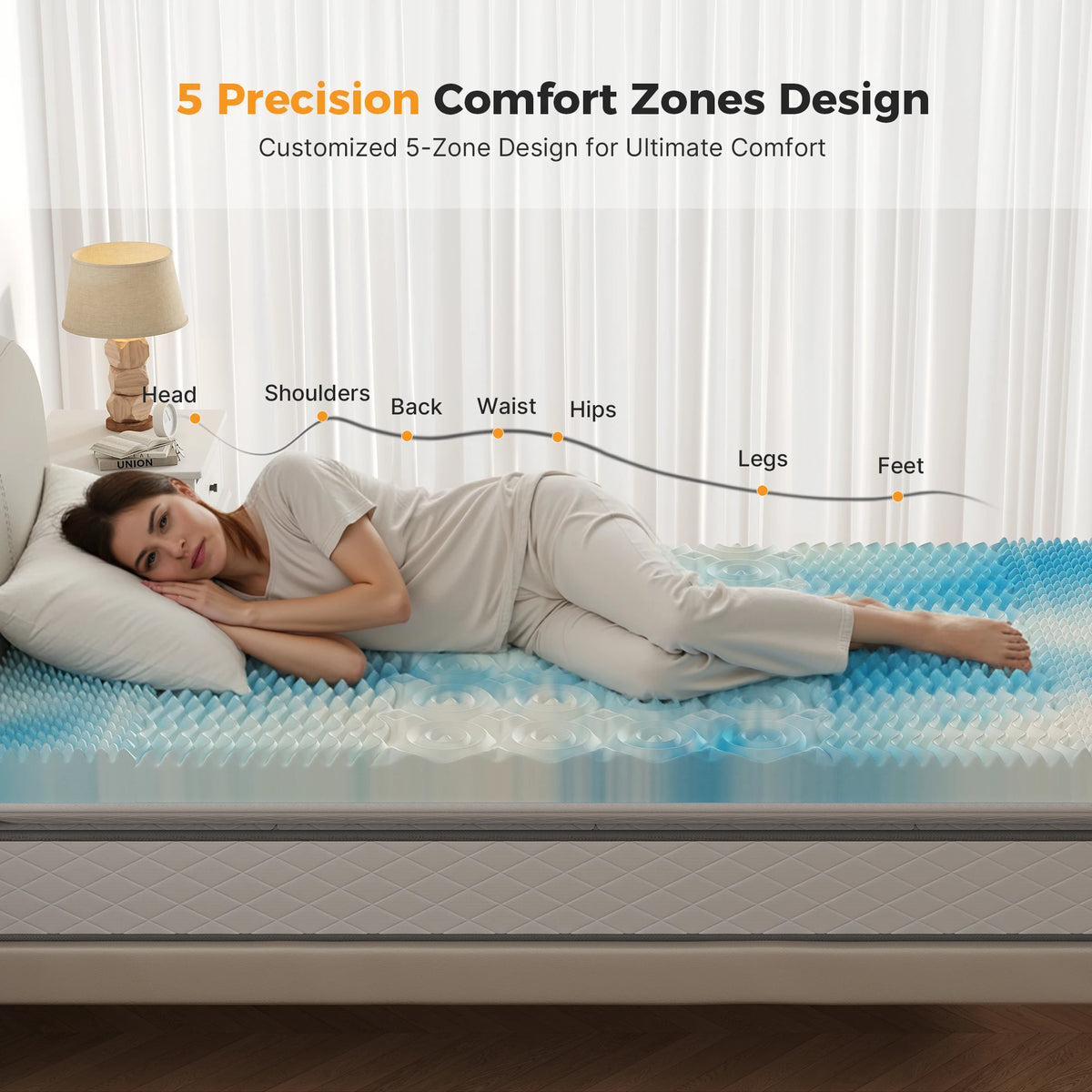 JHK Cooling Gel Memory Foam Mattress Topper Targeted Pressure Relief