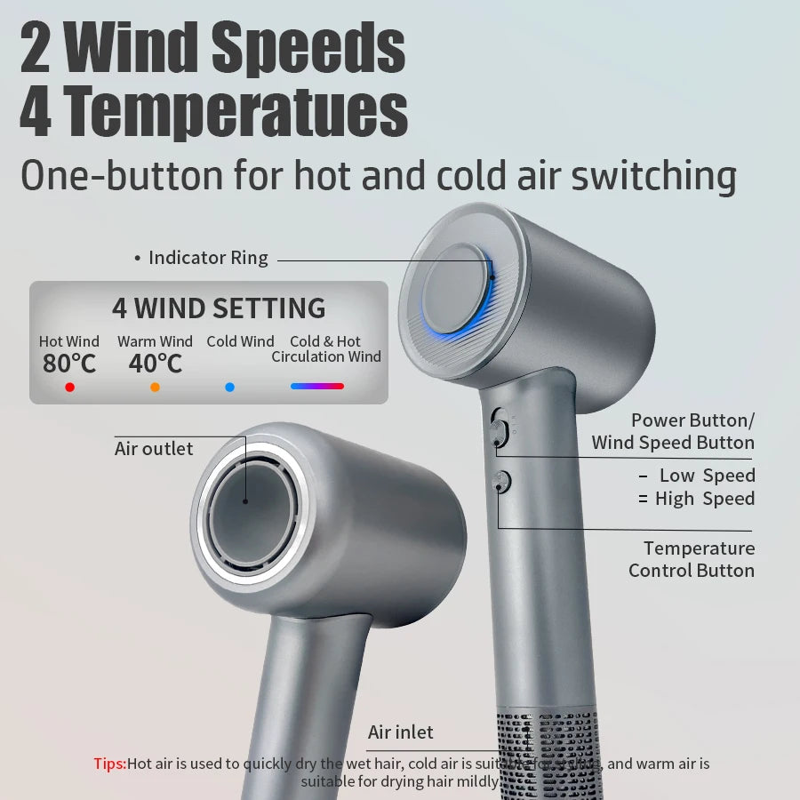 Vancostar Professional High Speed Hair Dryer Negative Ion Technology