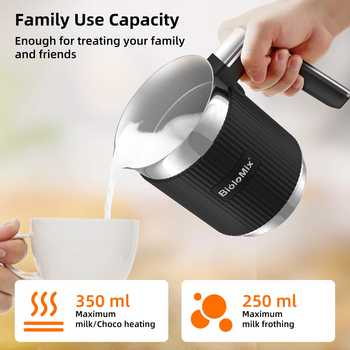 Biolomix 5-In-1 Detachable Milk Frother Steamer For Hot Cold Foam