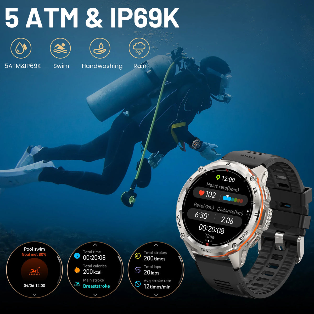 KOSPET TANK T3 Ultra GPS Rugged AMOLED Smart Watch For Men