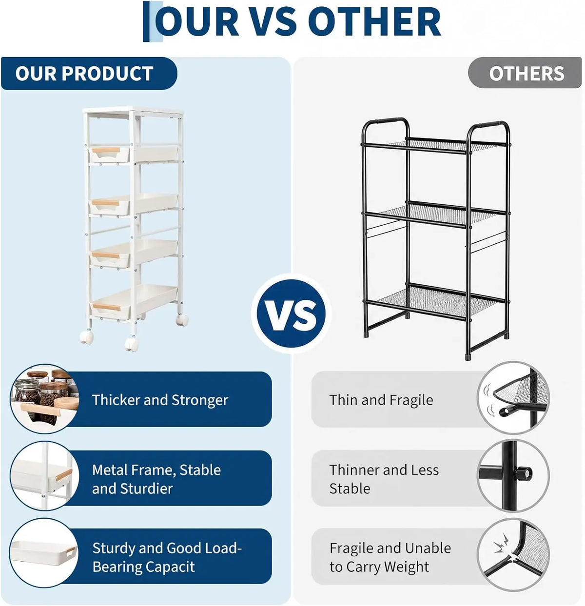 HiMiss 5 Tier Rolling Storage Cart With Wooden Top Rack