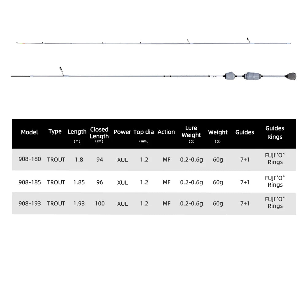 Mifine Ghost Blade Xul Ultralight Spinning Trout Fishing Rod