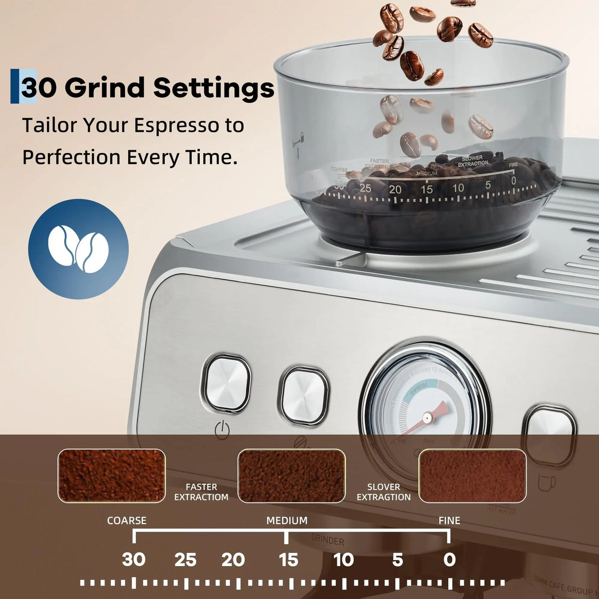 Himiss Espresso Machine With Integrated Conical Burr Grinder And Pump