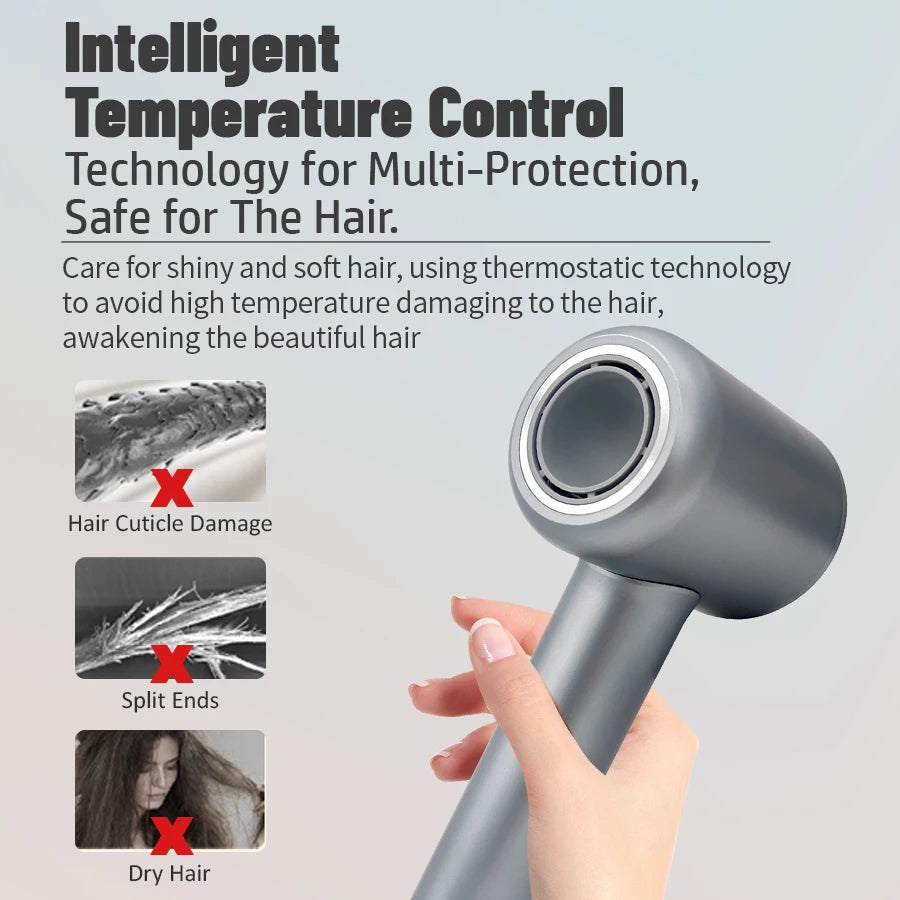 Vancostar Professional High Speed Hair Dryer Negative Ion Technology