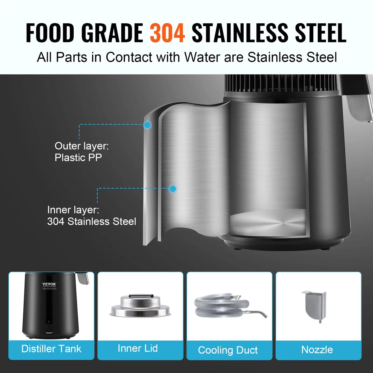 SucceBuy Countertop Water Distiller And Pure Water Purifier