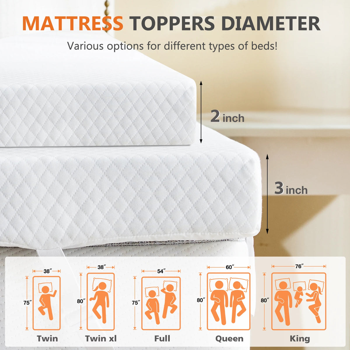 MCQ Gel Cooling Memory Foam Mattress With Breathable Cloth Cover