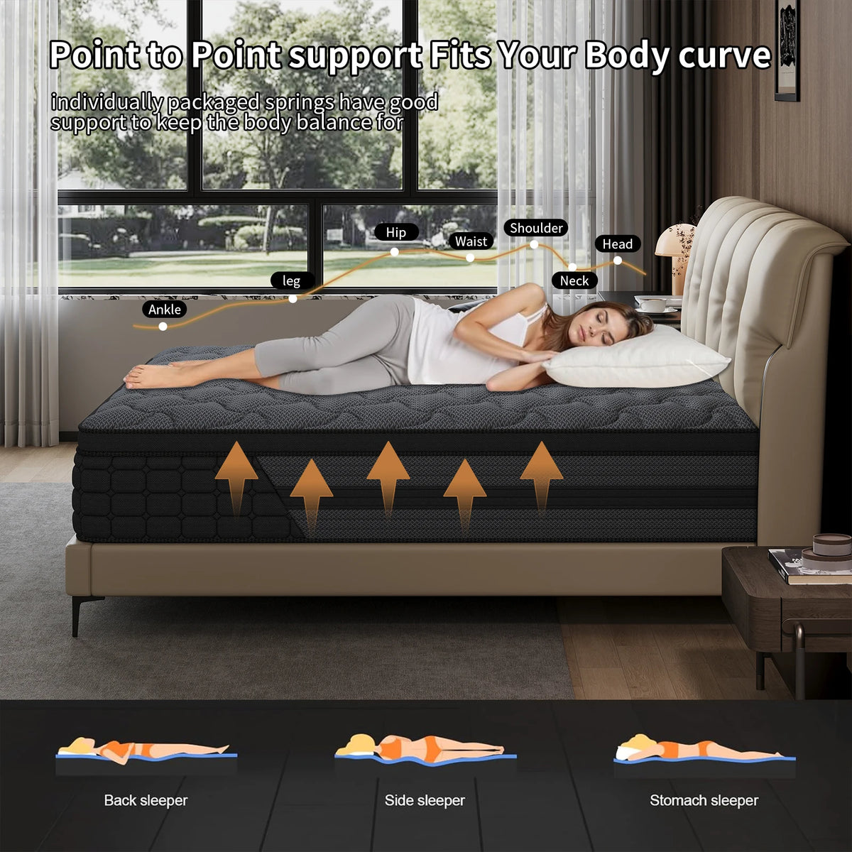 Luxury Gel Memory Foam Hybrid Mattress With Euro Top