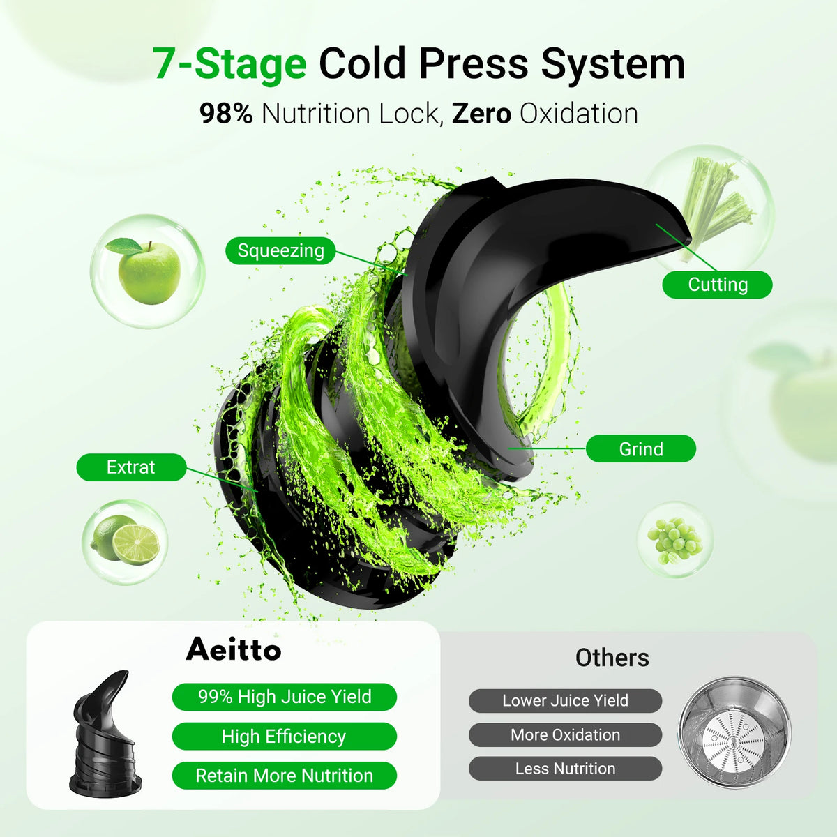 Aeitto Slow Cold Press Masticating Juicer With Large Chute