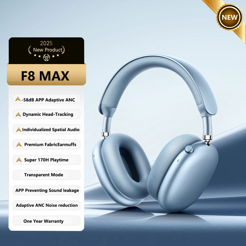 Picun F8 Pro Wireless Bluetooth Headphones With Active Noise Cancellation