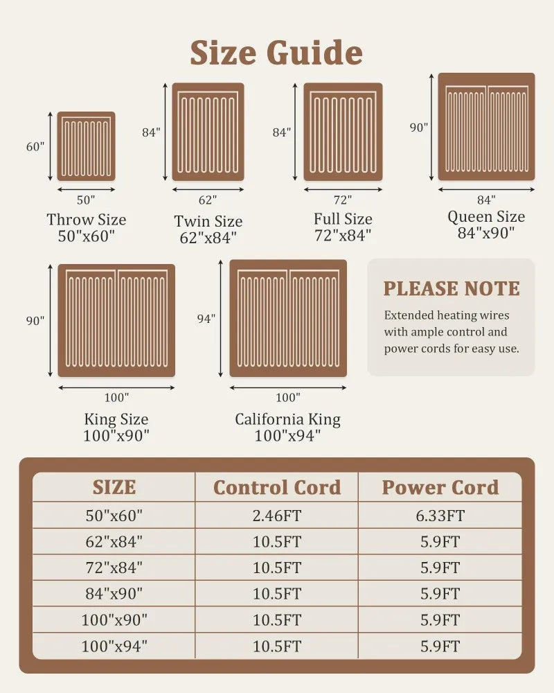 Electric Heated Blanket With LCD Controller And Auto Shut Off