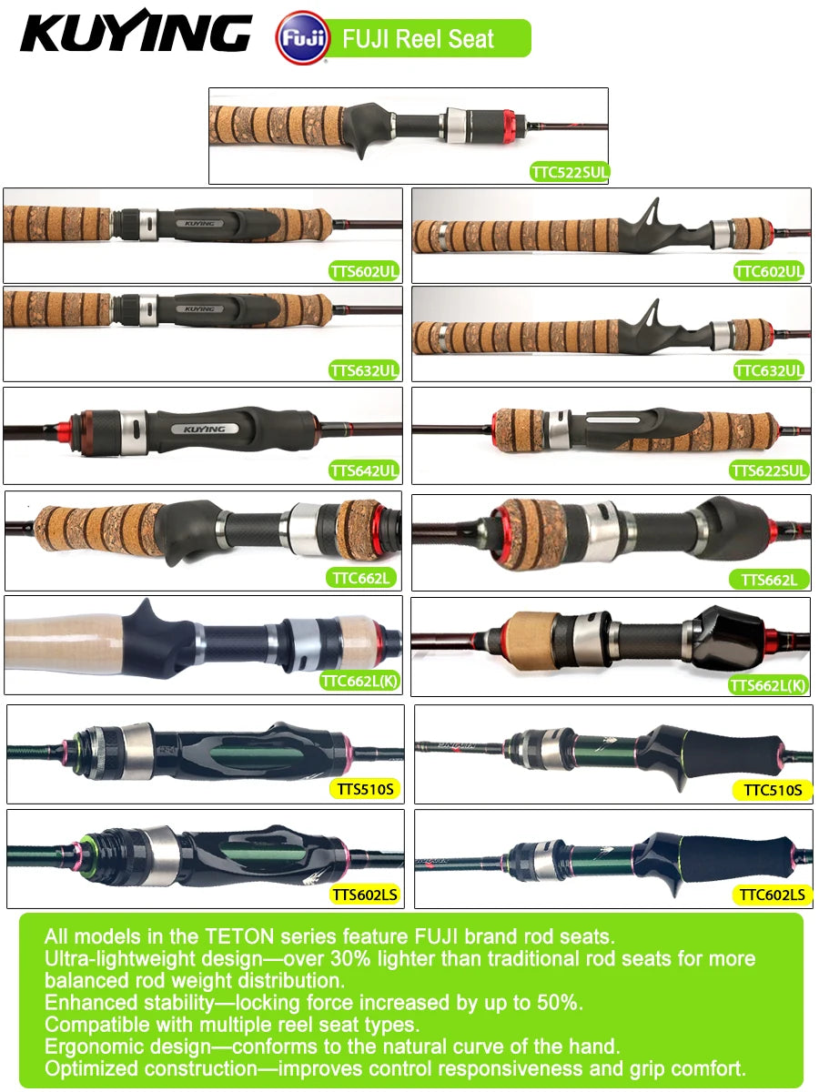 Kuying Teton Carbon Spinning Casting Fishing Lure Rod