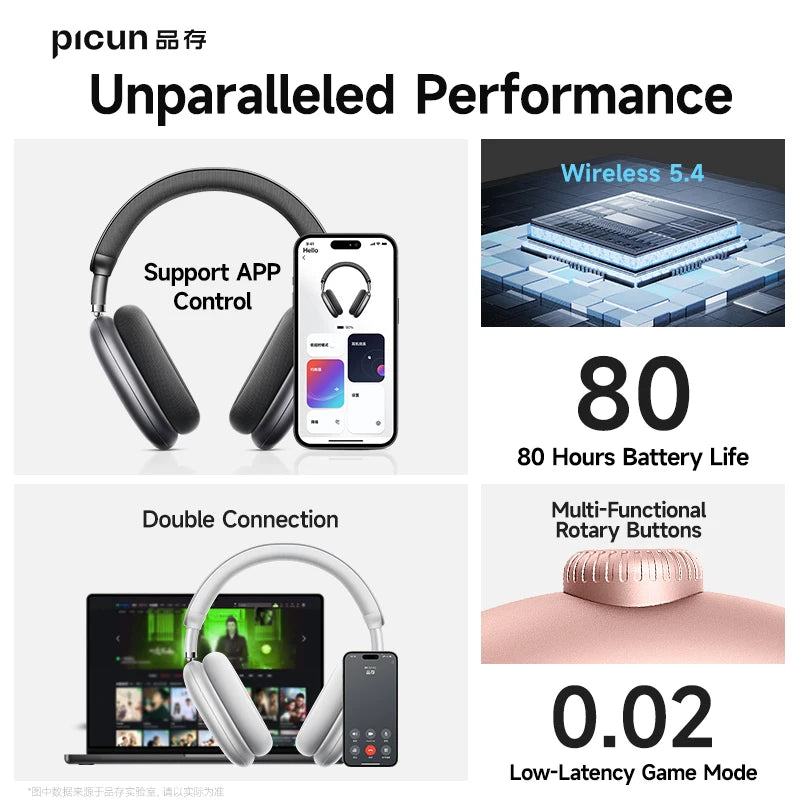 Picun F8 Pro Wireless Bluetooth Headphones With Active Noise Cancellation