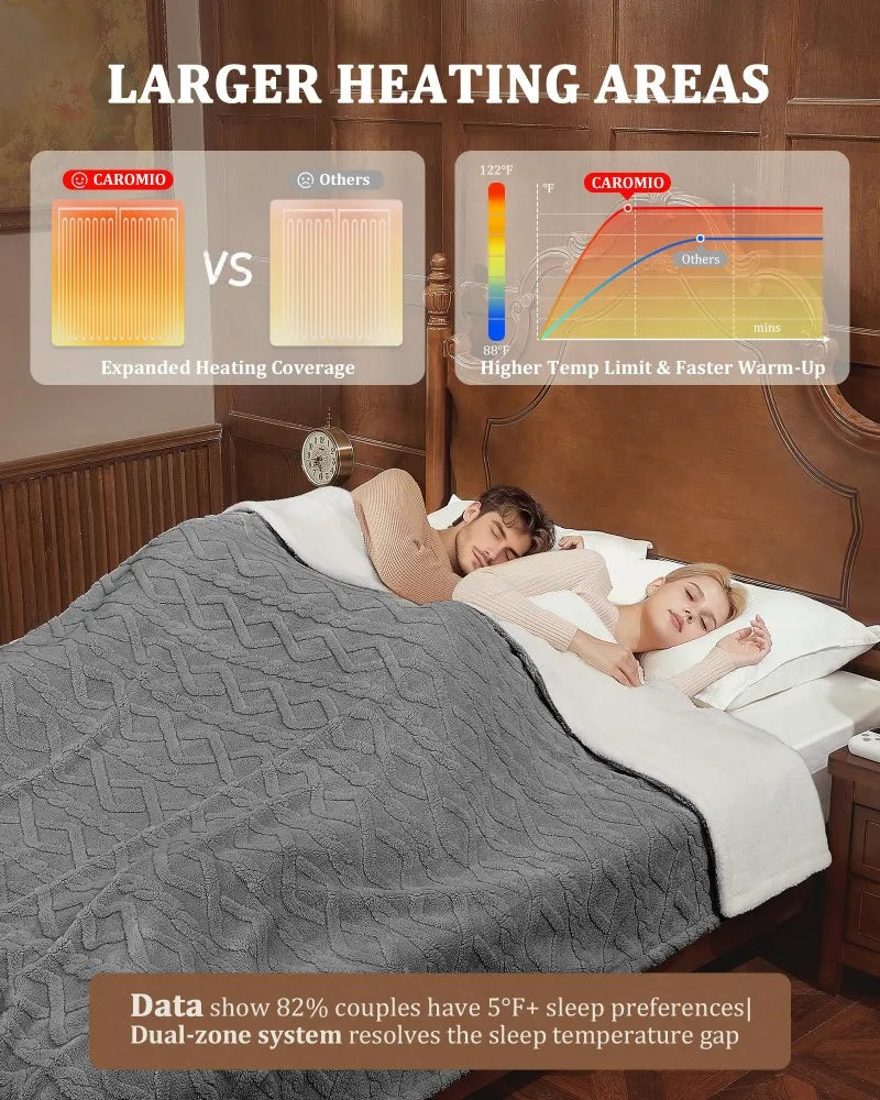 Electric Heated Blanket With LCD Controller And Auto Shut Off
