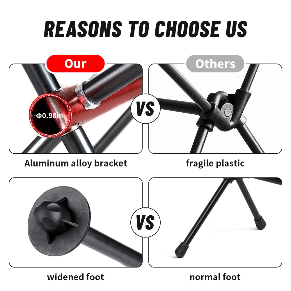 Naturehike Ultralight Aluminum Folding Outdoor Camping Chair