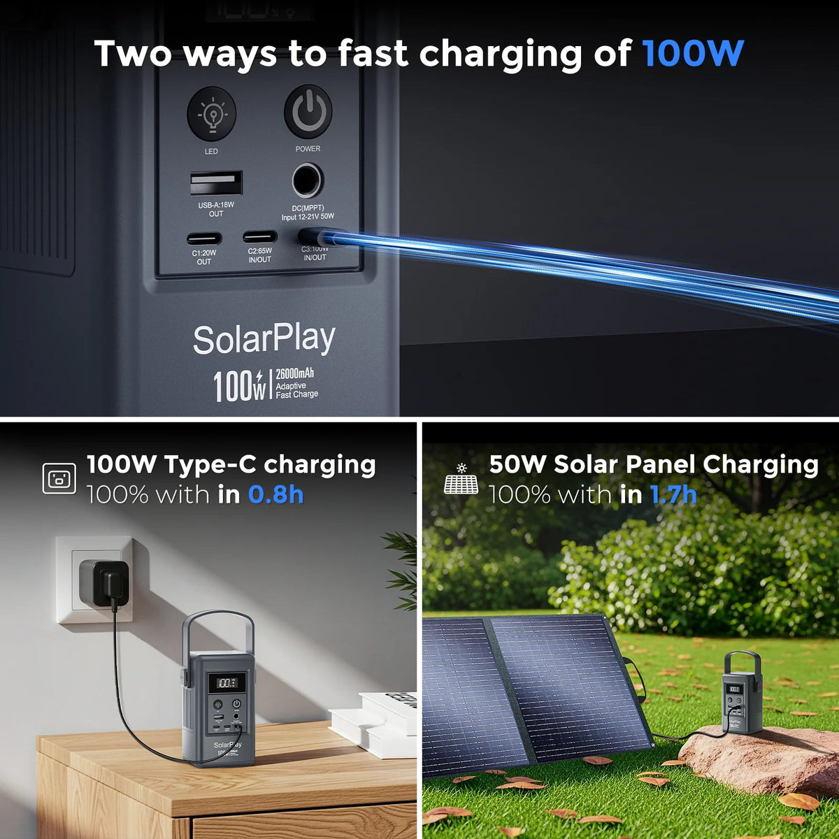 Greenery Portable Power Station Solar Generator Emergency Backup