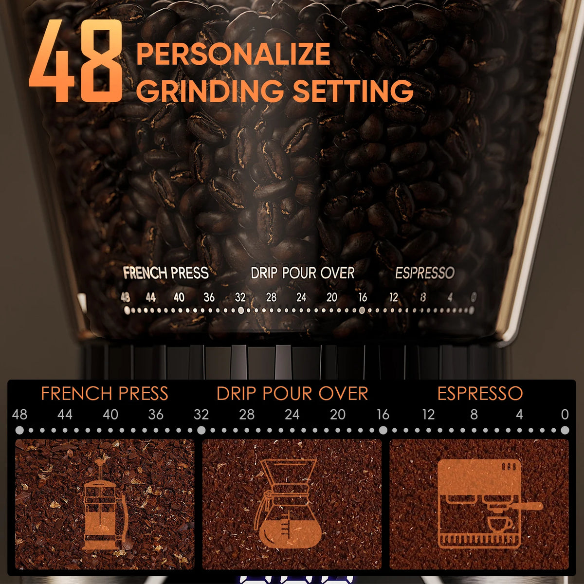 BioloMix Electric Conical Burr Coffee Grinder Adjustable Settings