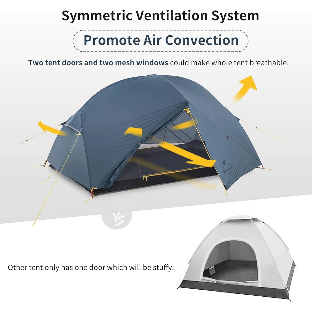 Naturehike Mongar Ultralight 2 Person Tent Waterproof PU3000mm