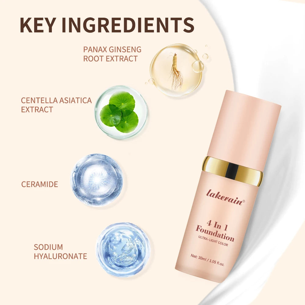 Ibcccndc Long Wearing Moisturizing Concealer With SPF 30