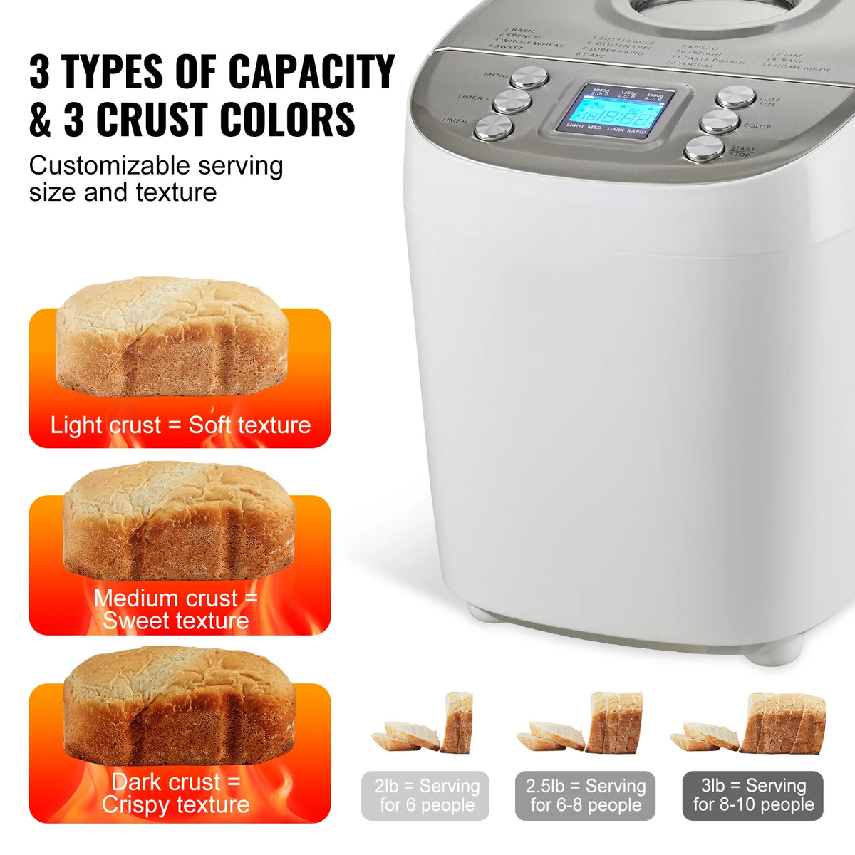 VEVOR 15-in-1 Automatic Bread Maker Nonstick Ceramic Pan Gluten-Free
