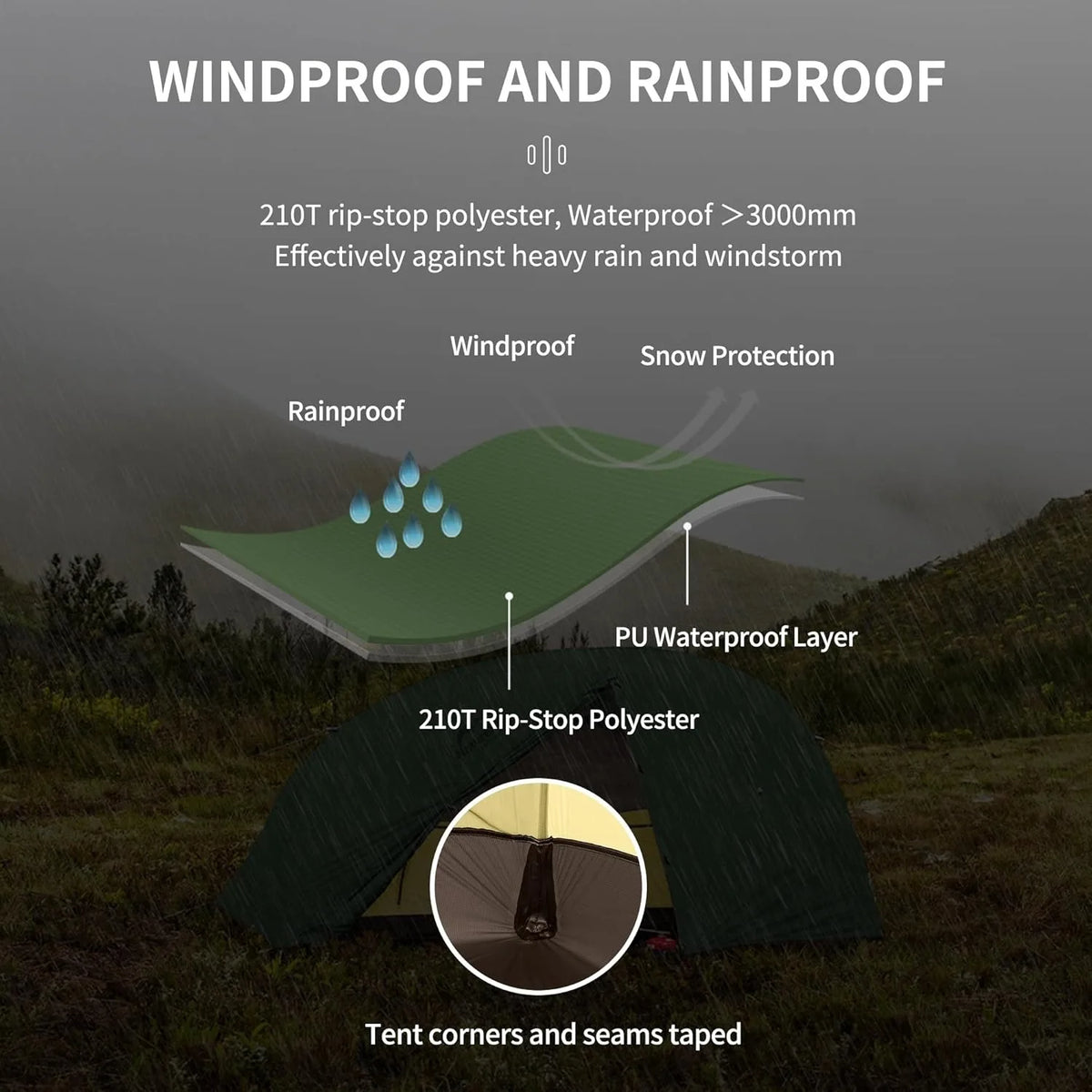 Naturehike Star River Ultralight 2 Person Waterproof Tent