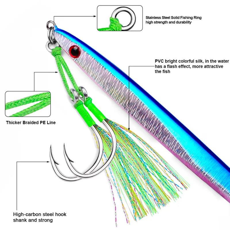Heavy Duty Double Jig Assist Hooks For Saltwater Jigging