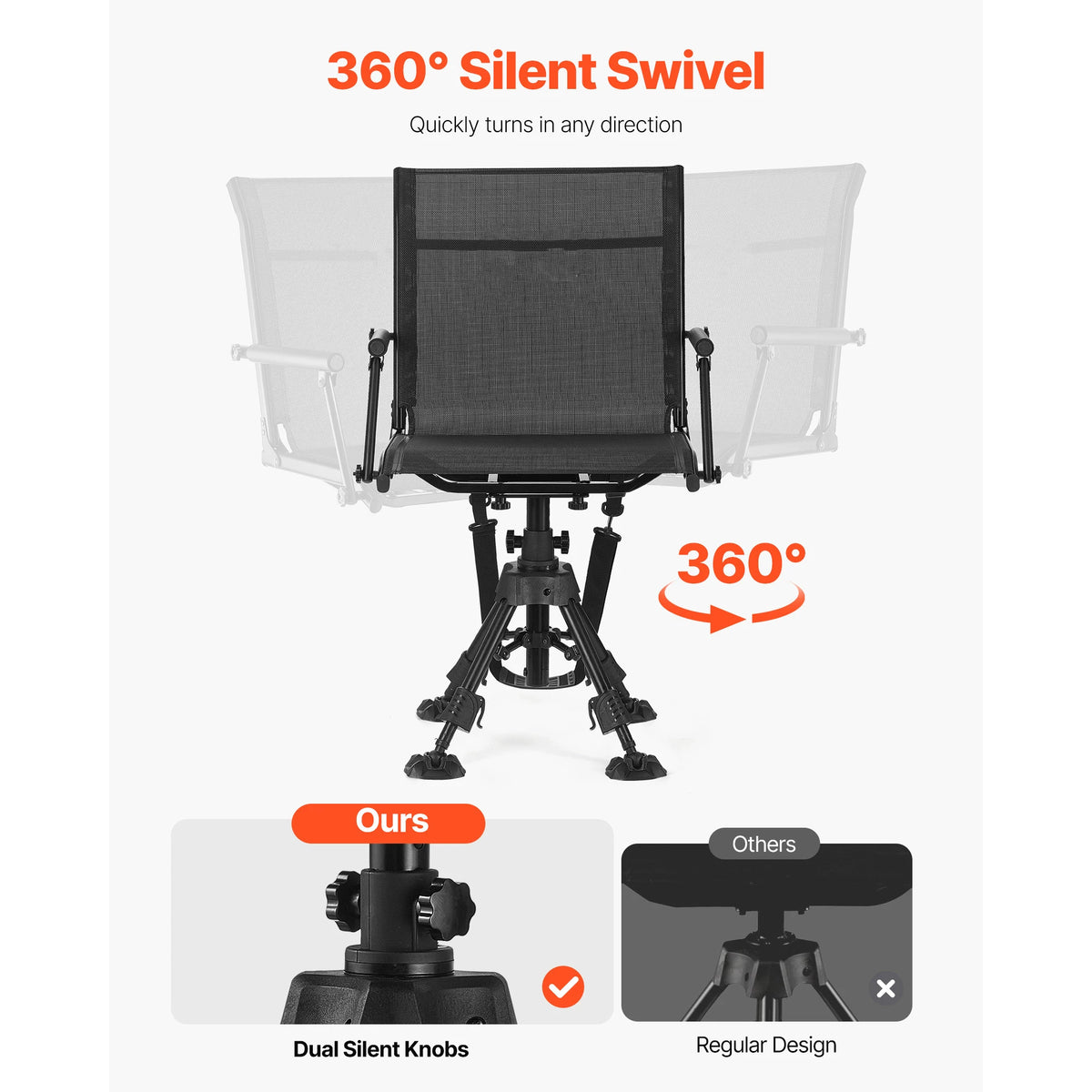 SucceBuy 360 Silent Swivel Hunting Chair Steel Frame