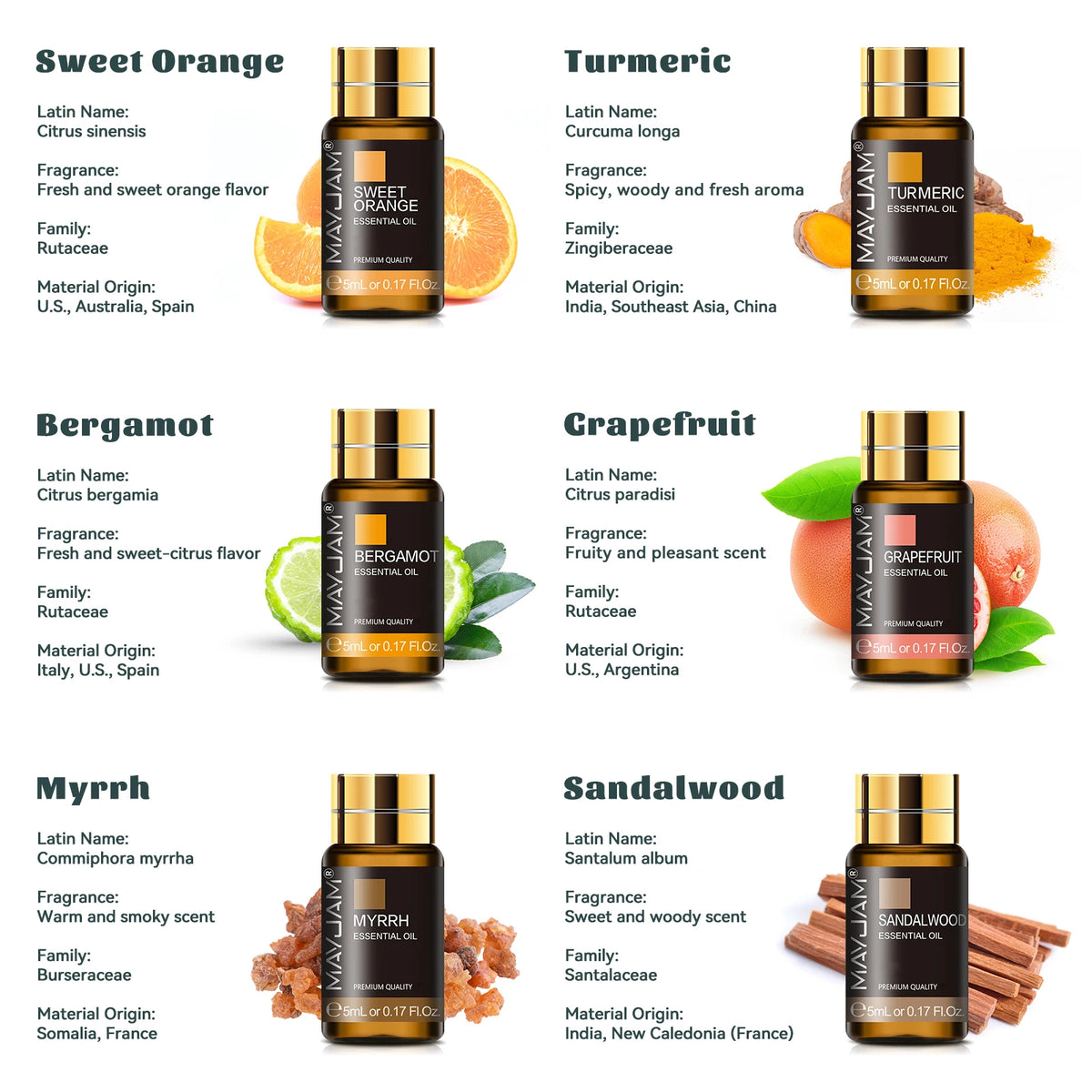 MAYJAM 35 Essential Oils Aromatherapy Collection Gift Set