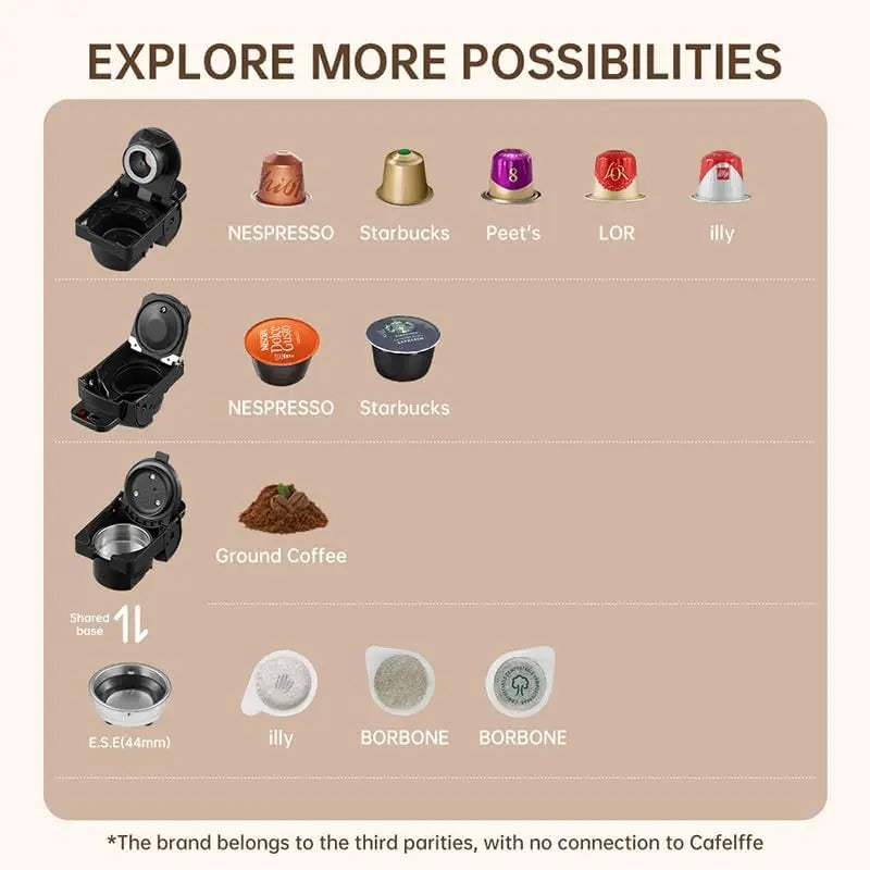 Cafelffe 4in1 Capsule Ground Espresso Coffee Maker Machine
