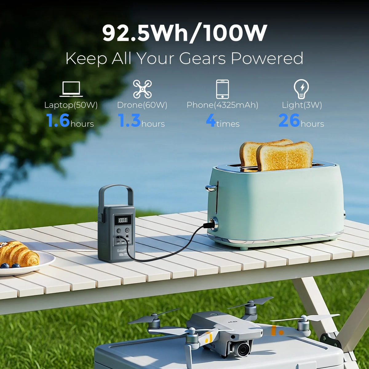 Greenery Portable Power Station Solar Generator Emergency Backup