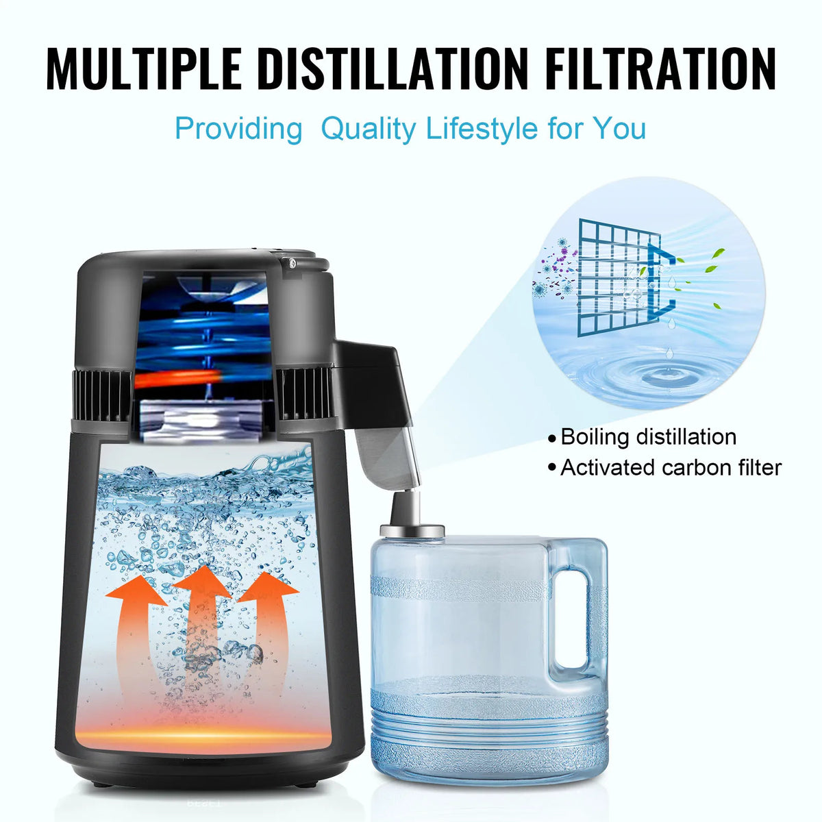 SucceBuy Countertop Water Distiller And Pure Water Purifier