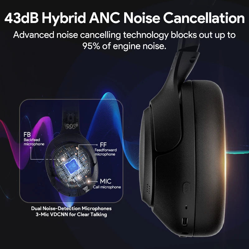 QCY H3 ANC Wireless Headphones Bluetooth 5.4 Hi-Res Audio