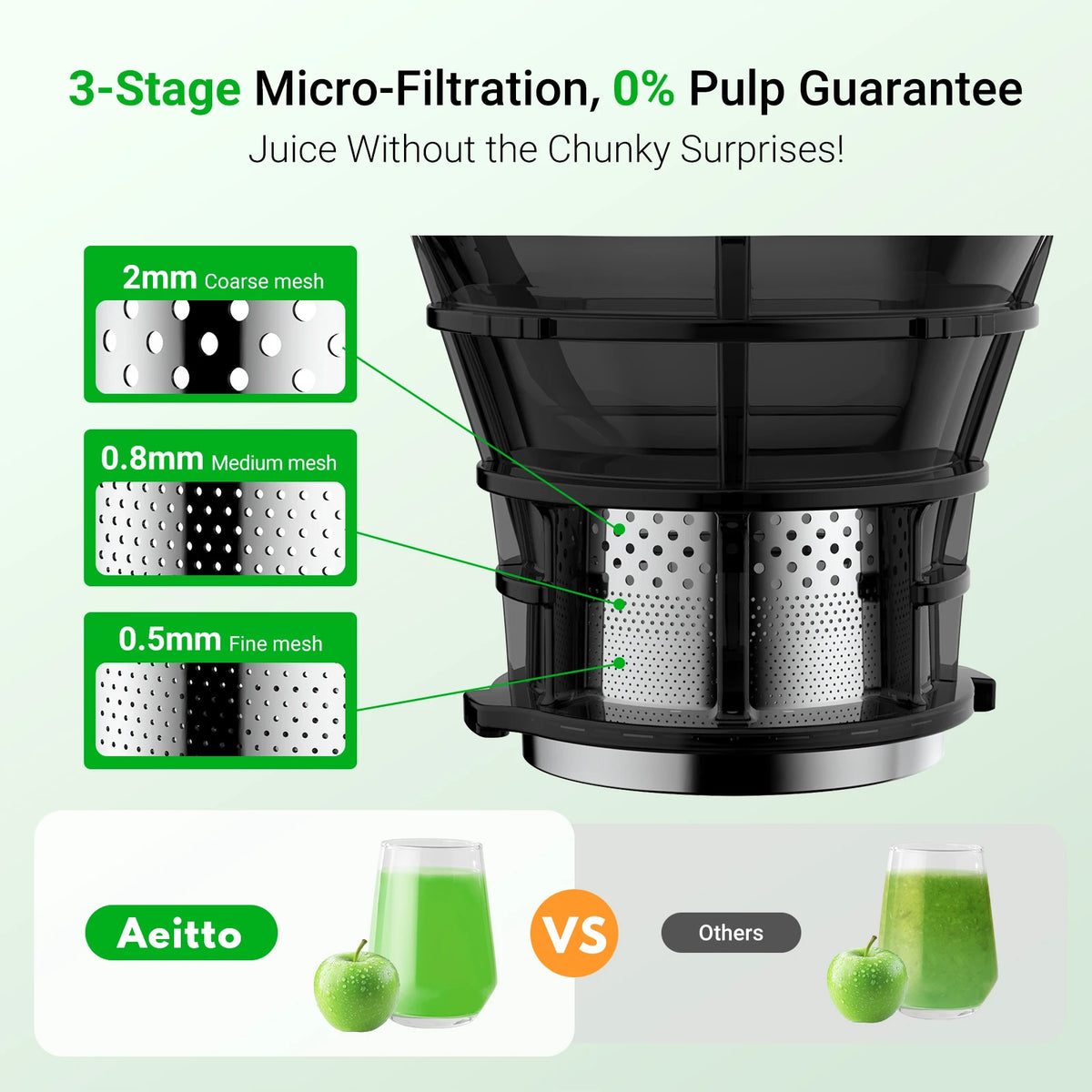 Aeitto Slow Cold Press Masticating Juicer With Large Chute