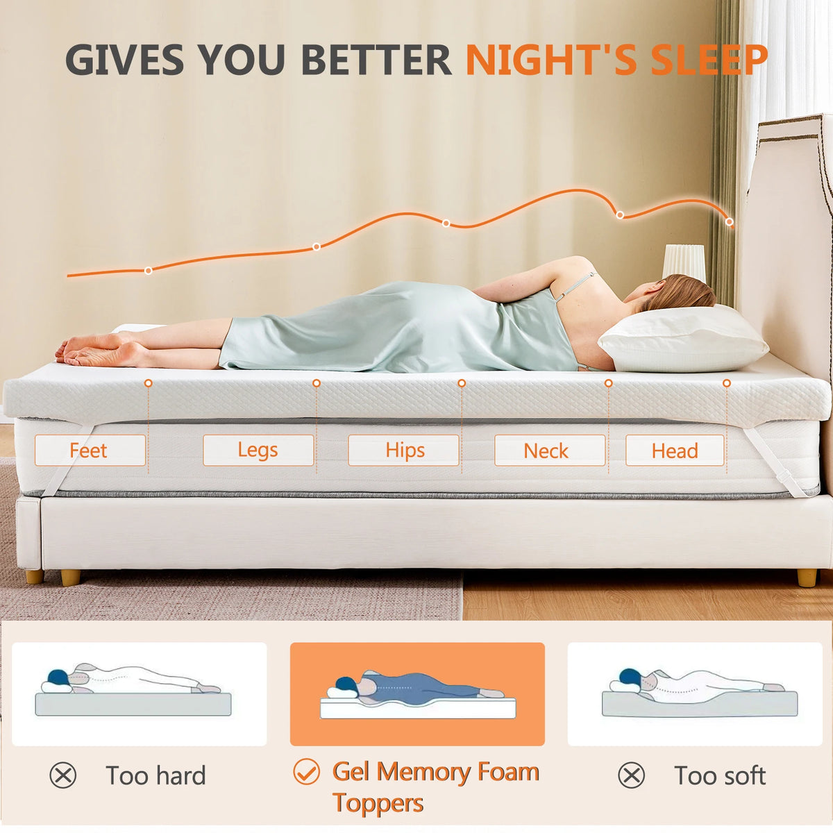 MCQ Gel Cooling Memory Foam Mattress With Breathable Cloth Cover