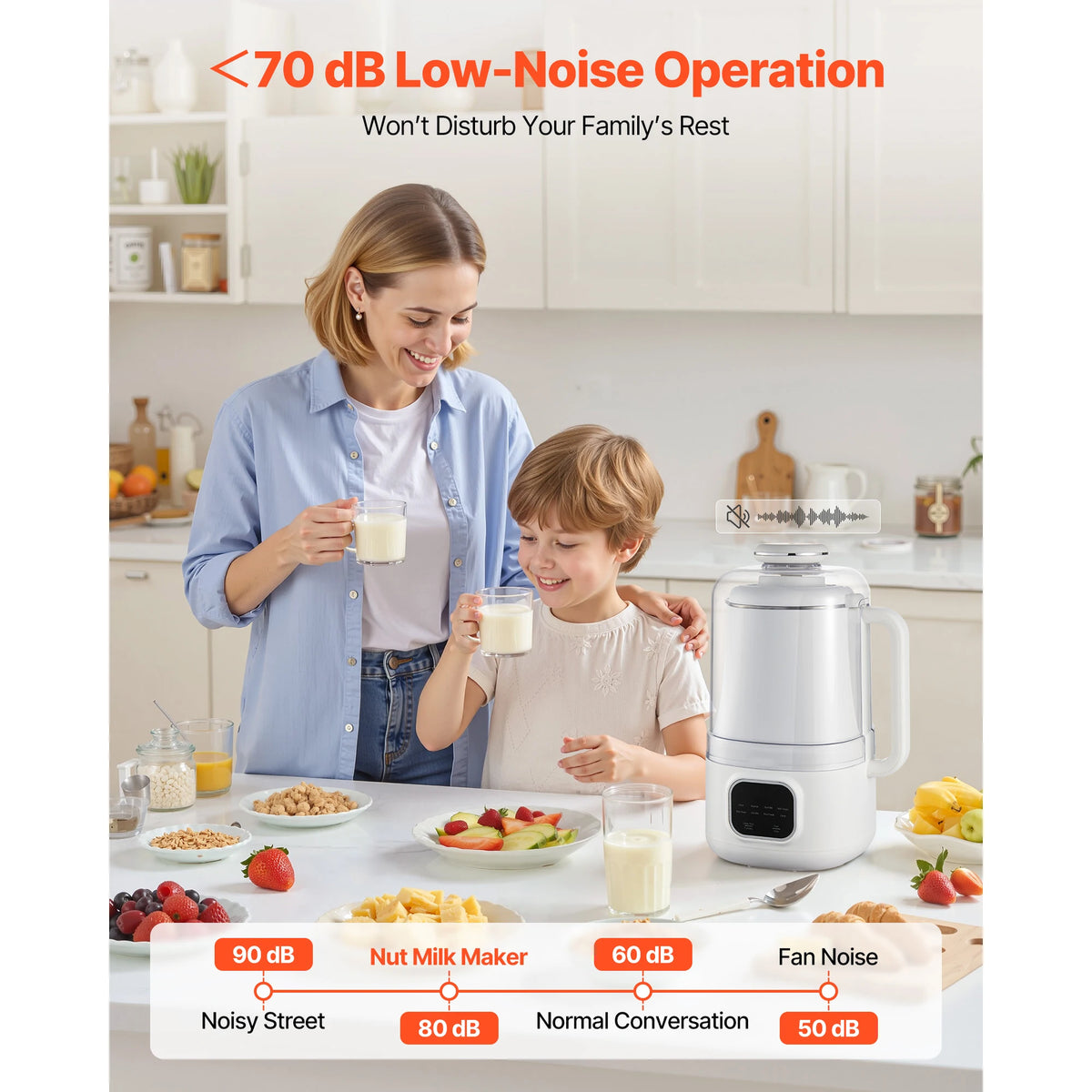 Smart Nut Milk Maker With Self Cleaning And Delay Function
