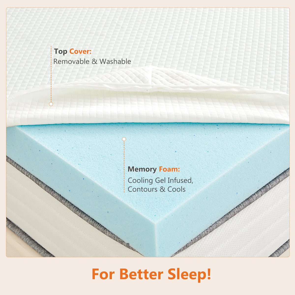 MCQ Gel Cooling Memory Foam Mattress With Breathable Cloth Cover