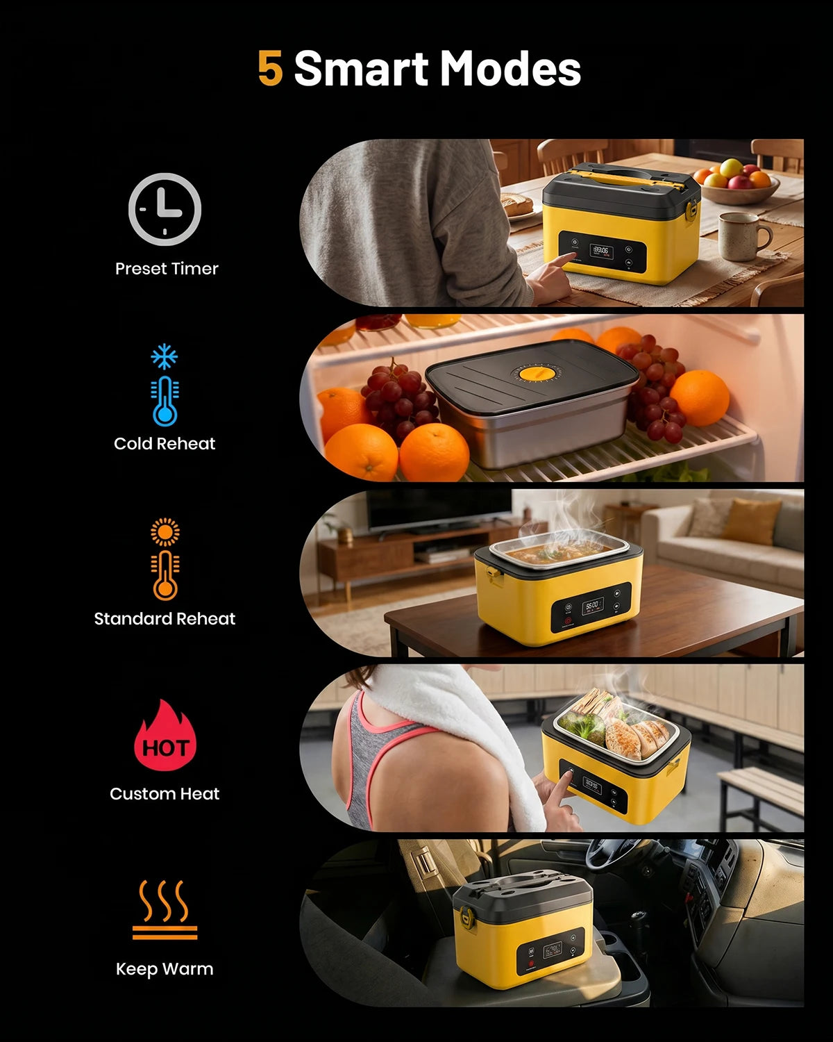 Portable Cordless Heated Lunch Box Stainless Steel Leakproof Food Warmer