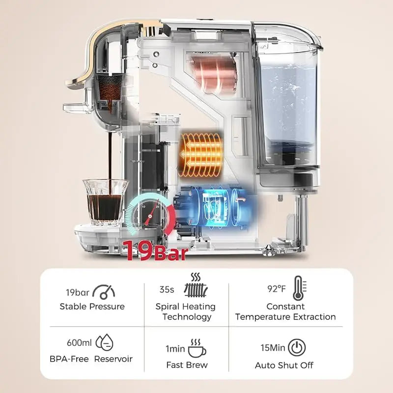Cafelffe 4in1 Capsule Ground Espresso Coffee Maker Machine