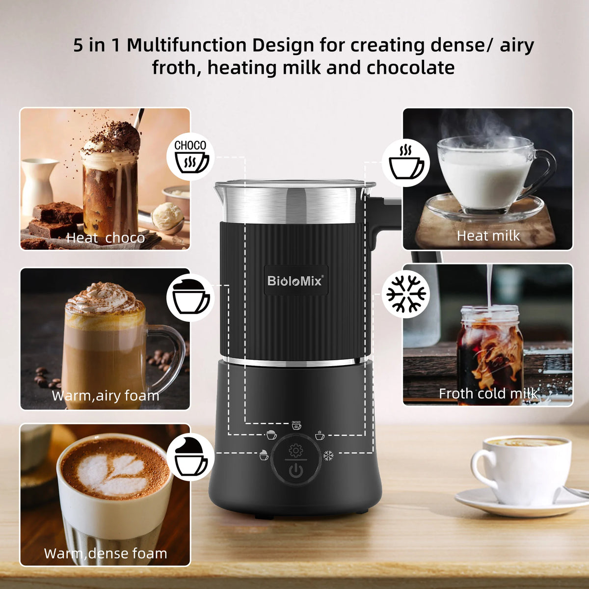 Biolomix 5-In-1 Detachable Milk Frother Steamer For Hot Cold Foam