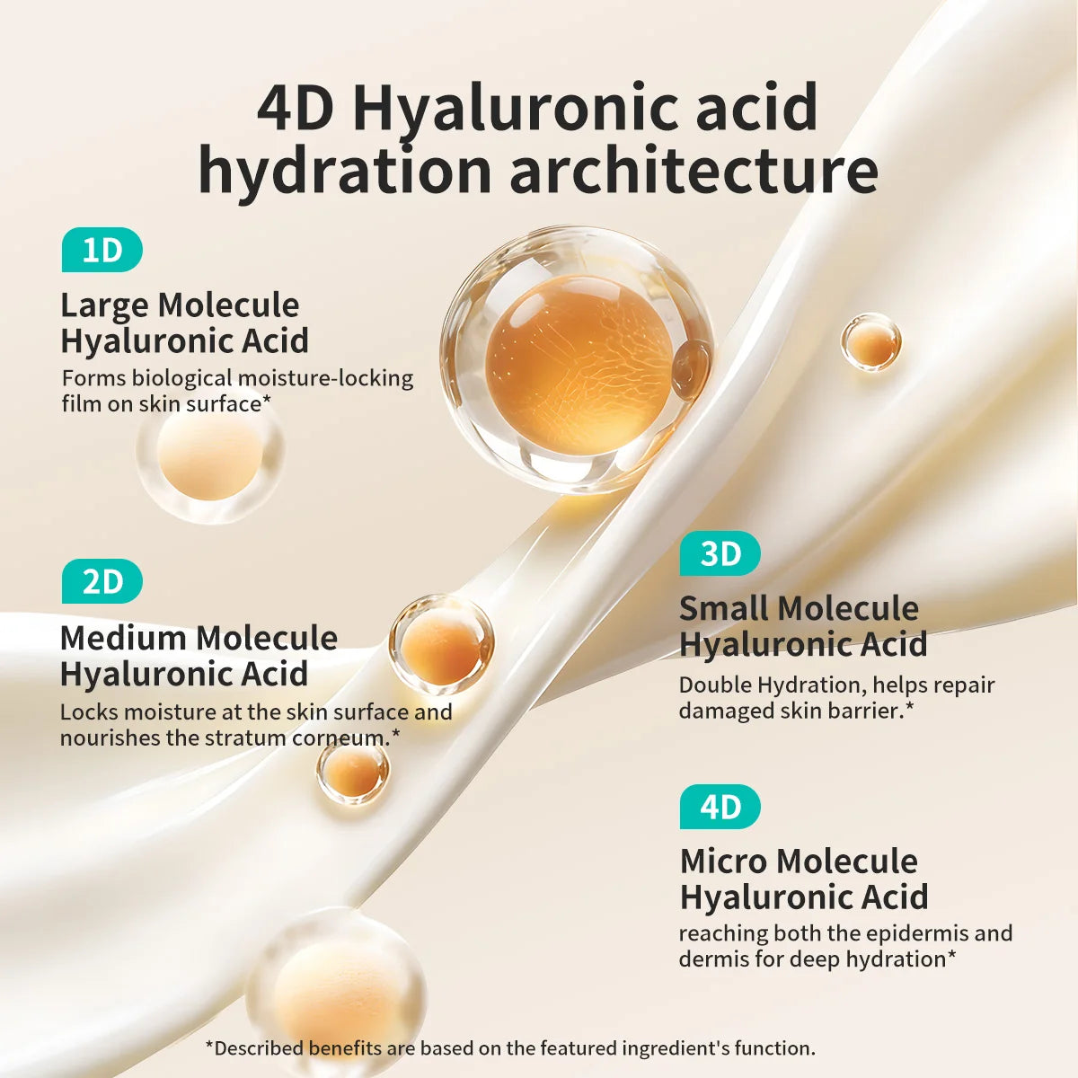 Maternella Hyaluronic Acid Face Moisturizer For Dry Sensitive Skin