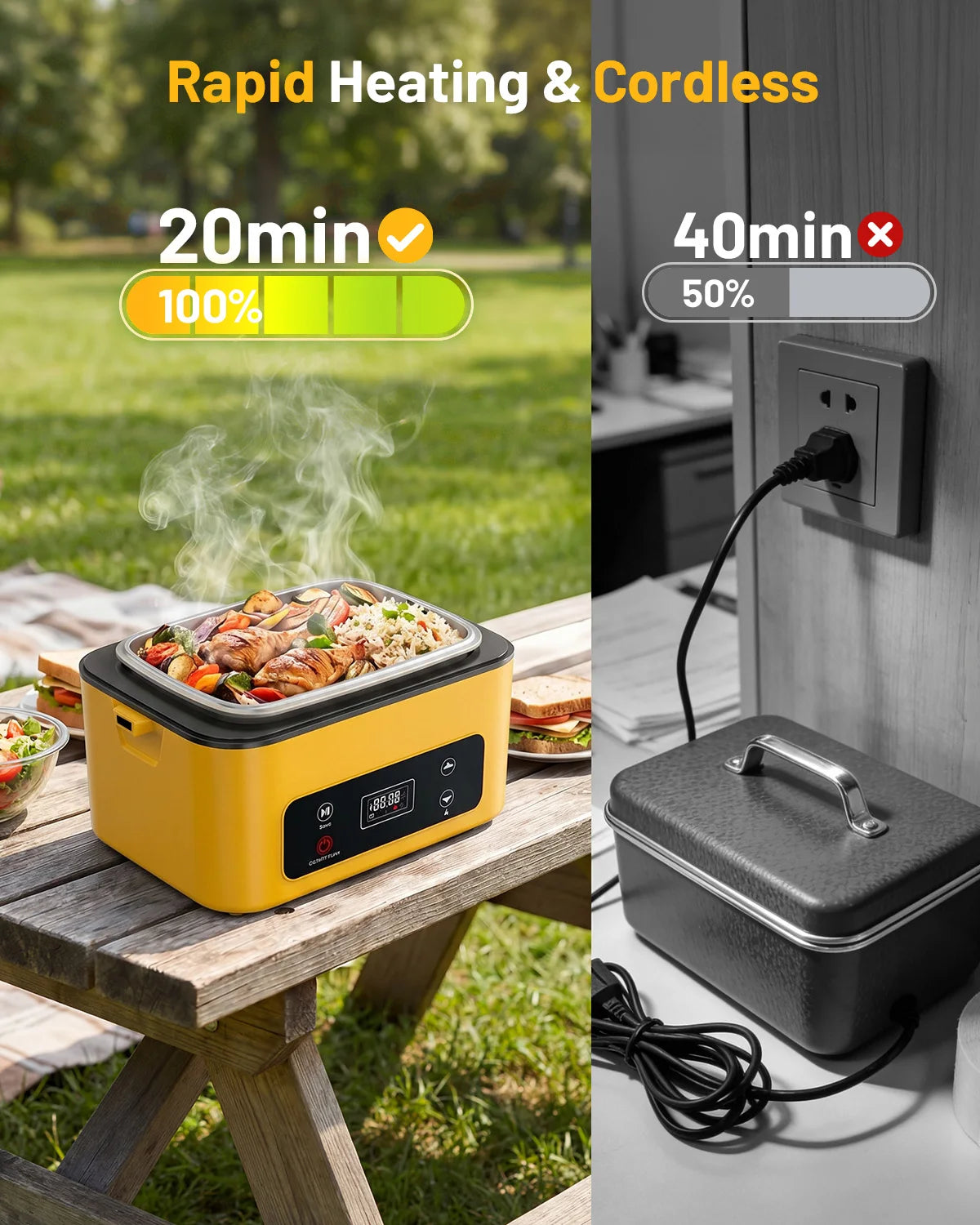 Portable Cordless Heated Lunch Box Stainless Steel Leakproof Food Warmer