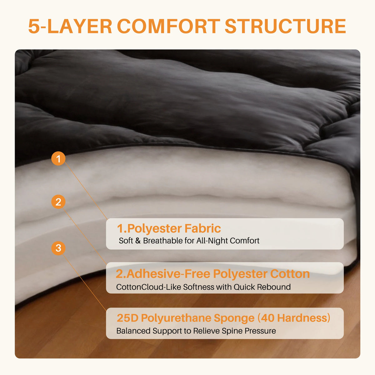 MCQ Japanese Foldable Futon Mattress With Washable Removable Cover