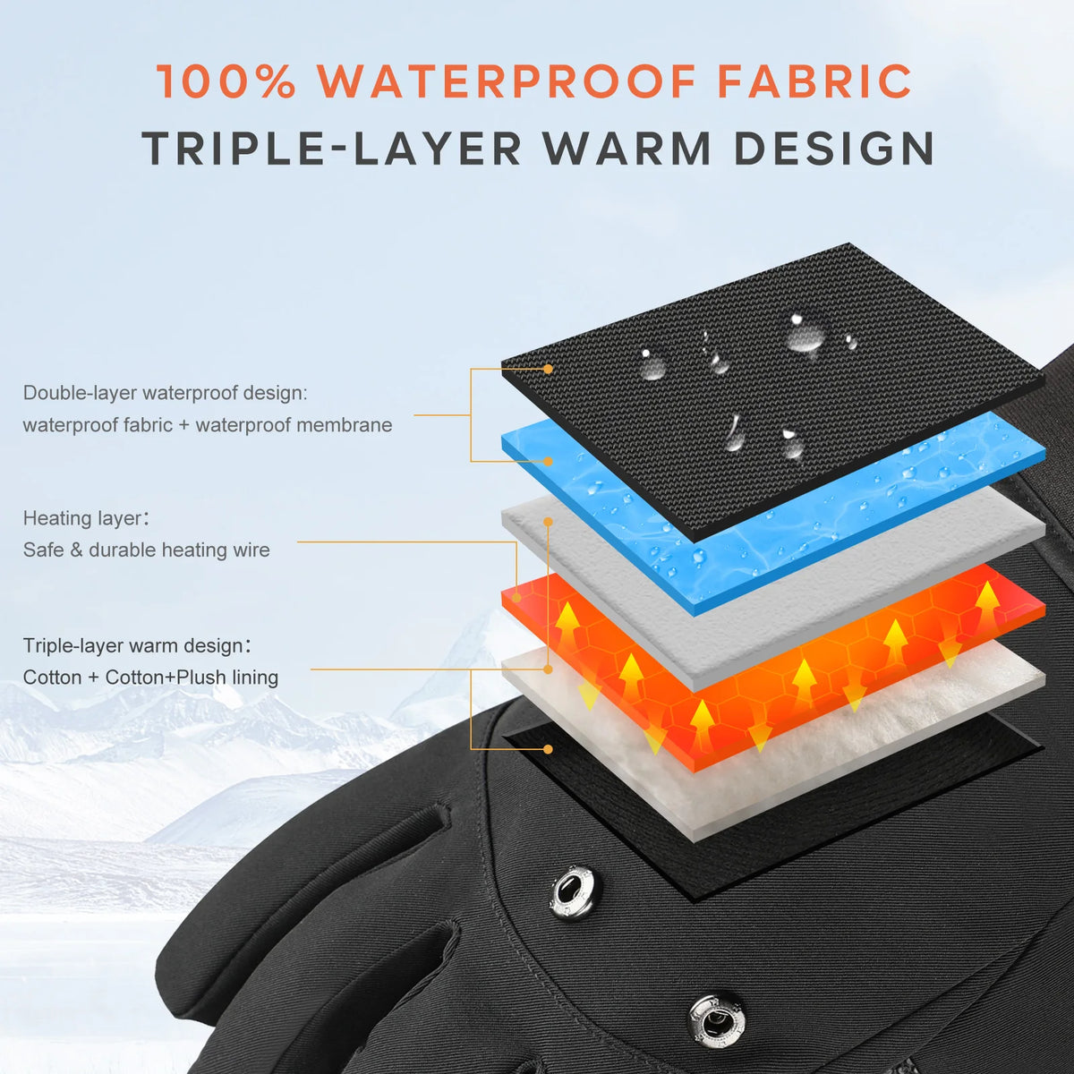 Savior Heated Windproof Thermal Winter Fishing Gloves